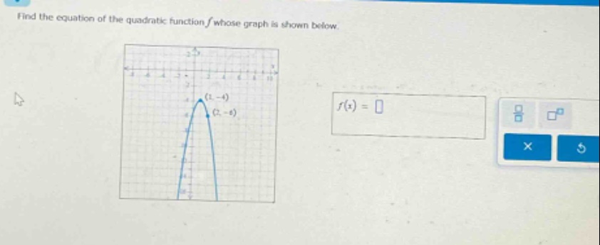 find the equation of the quadratic function f whose graph is shown below.