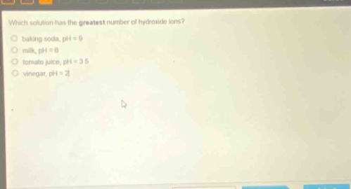 which solution has the greatest number of hydroxide ions?\n baking soda, ph = 9\n milk, ph = 6\n tomato juice, ph = 3.5\n vinegar, ph = 2