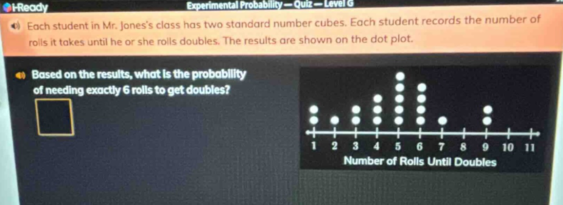 each student in mr. joness class has two standard number cubes. each student records the number of rolls it takes until he or she rolls doubles. the results are shown on the dot plot. based on the results, what is the probability of needing exactly 6 rolls to get doubles?
