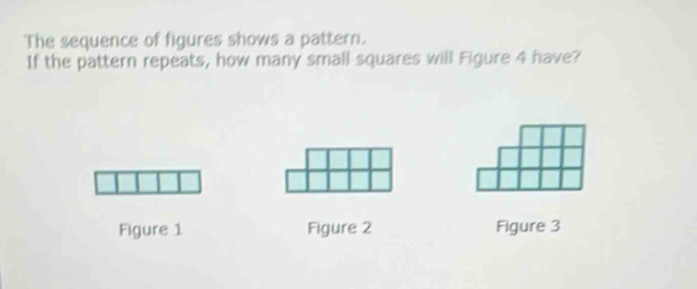 the sequence of figures shows a pattern. if the pattern repeats, how many small squares will figure 4 have? figure 1 figure 2 figure 3