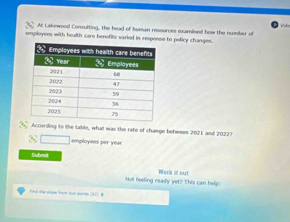 at lakewood consulting, the head of human resources examined how the number of employees with health care benefits varied in response to policy changes. employees with health care benefits year employees 2021 68 2022 47 2023 59 2024 56 2025 75 according to the table, what was the rate of change between 2021 and 2022? employees per year submit work it out not feeling ready yet? this can help: find the slope from two points (82)