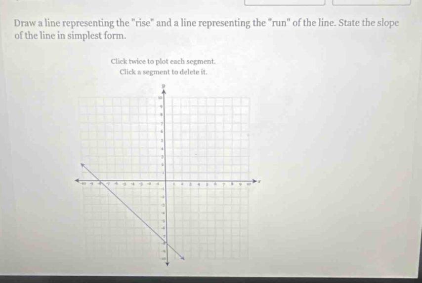 draw a line representing the \rise\ and a line representing the \run\ of the line. state the slope of the line in simplest form. click twice to plot each segment. click a segment to delete it.