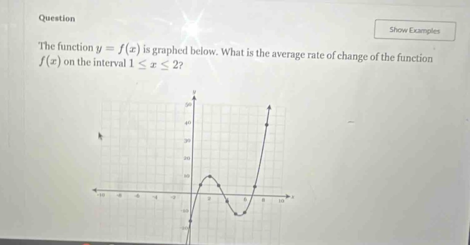 question show examples the function y = f(x) is graphed below. what is the average rate of change of the function f(x) on the interval 1 ≤ x ≤ 2?