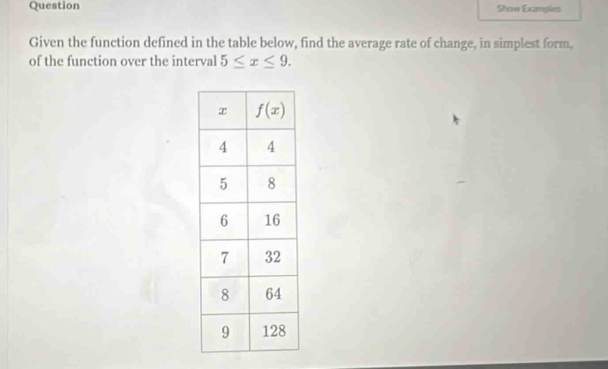 question given the function defined in the table below, find the average rate of change, in simplest form, of the function over the interval 5 ≤ x ≤ 9. x f(x) 4 4 5 8 6 16 7 32 8 64 9 128
