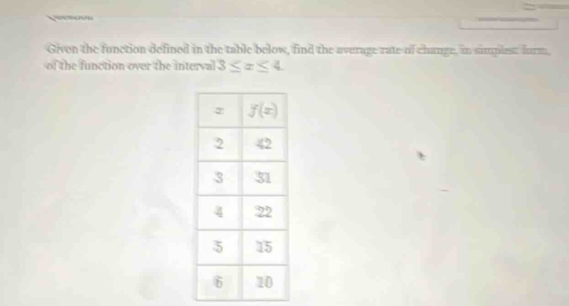 given the function defined in the table below, find the average rate of change, in simplest form, of the function over the interval 3 ≤ x ≤ 4.