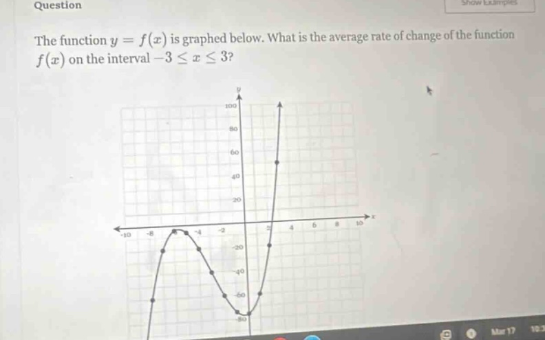 question the function y = f(x) is graphed below. what is the average rate of change of the function f(x) on the interval -3 ≤ x ≤ 3?