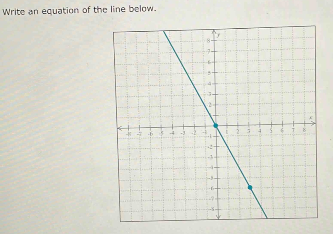 write an equation of the line below.