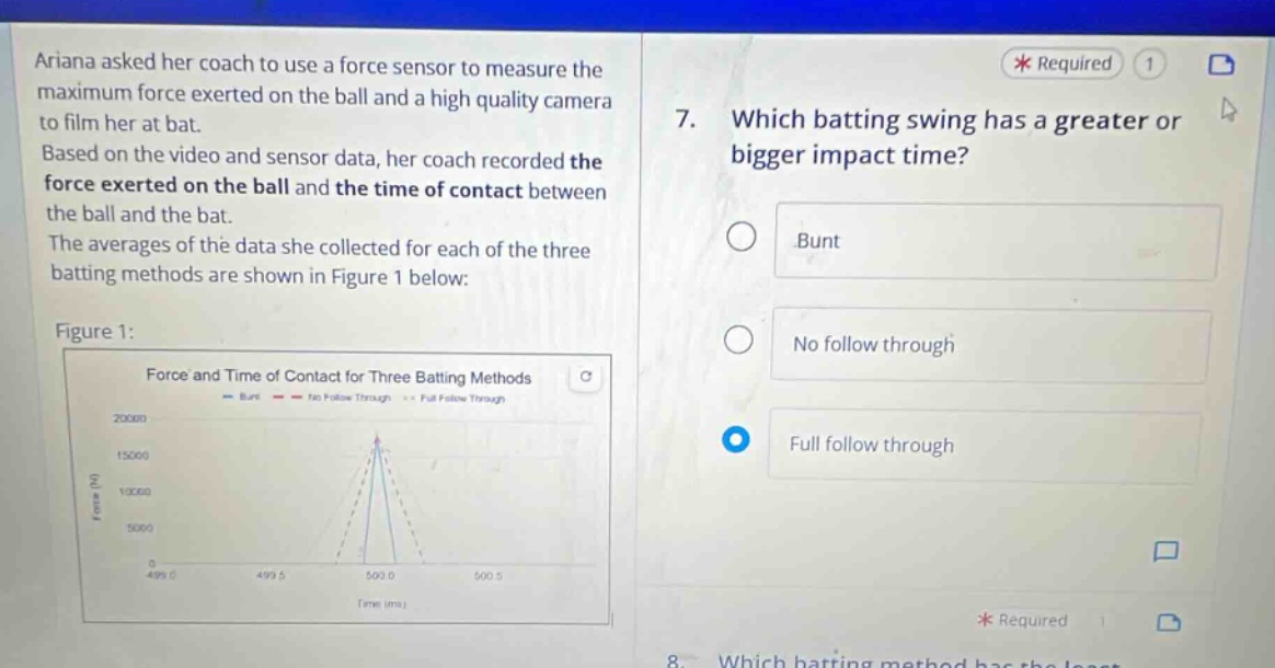 ariana asked her coach to use a force sensor to measure the maximum force exerted on the ball and a high quality camera to film her at bat. based on the video and sensor data, her coach recorded the force exerted on the ball and the time of contact between the ball and the bat. the averages of the data she collected for each of the three batting methods are shown in figure 1 below: figure 1: force and time of contact for three batting methods 7. which batting swing has a greater or bigger impact time? bunt no follow through full follow through