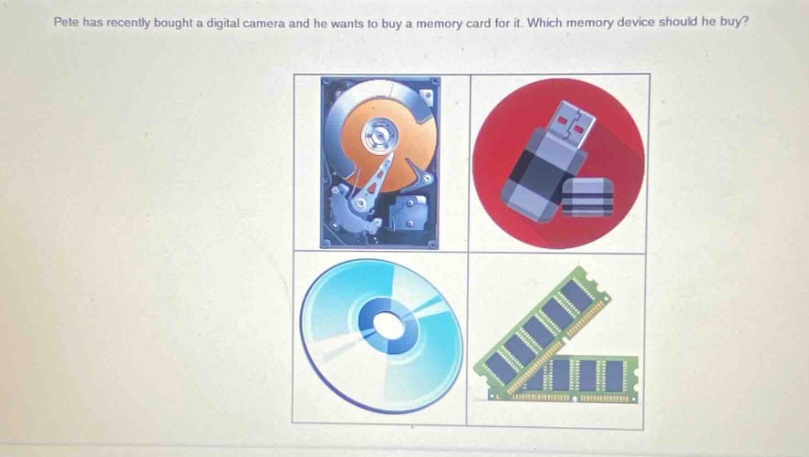 pete has recently bought a digital camera and he wants to buy a memory card for it. which memory device should he buy?
