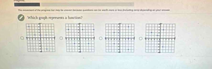 the movement of the progress bar may be uneven because questions can be worth more or less (including zero) depending on your answer. which graph represents a function?
