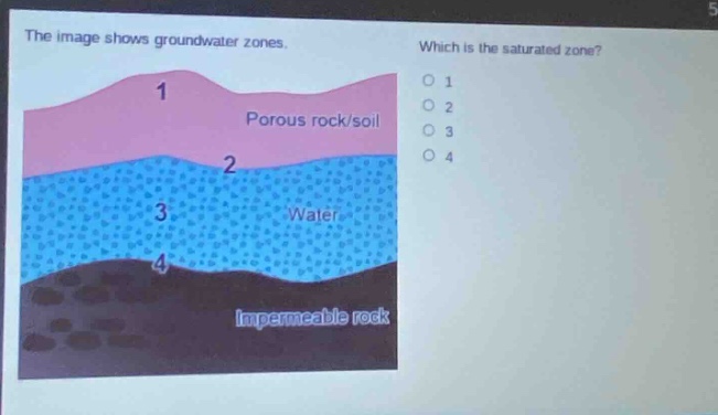 the image shows groundwater zones. which is the saturated zone? 1 porous rock/soil 2 3 water 4 impermeable rock
