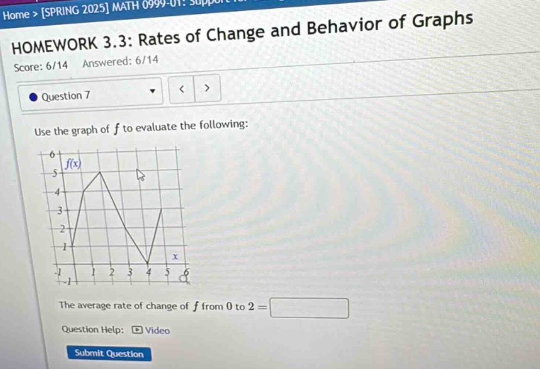 home > spring 2025 math 0999 - 01: support\nhomework 3.3: rates of change and behavior of graphs\nscore: 6/14 answered: 6/14\nquestion 7\nuse the graph of f to evaluate the following:\nthe average rate of change of f from 0 to 2 =\nquestion help: video\nsubmit question