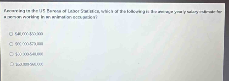 according to the us bureau of labor statistics, which of the following is the average yearly salary estimate for a person working in an animation occupation? $40,000 - $50,000 $60,000 - $70,000 $30,000 - $40,000 $50,000 - $60,000