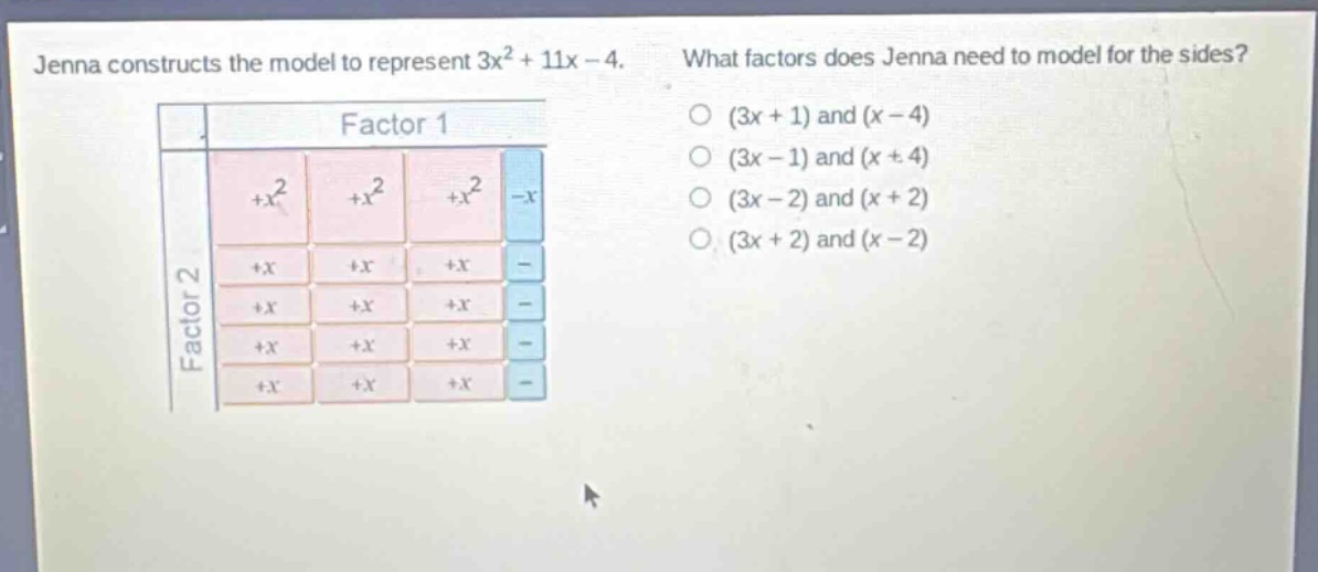 jenna constructs the model to represent 3x² + 11x - 4. what factors does jenna need to model for the sides? (3x + 1) and (x - 4) (3x - 1) and (x + 4) (3x - 2) and (x + 2) (3x + 2) and (x - 2)
