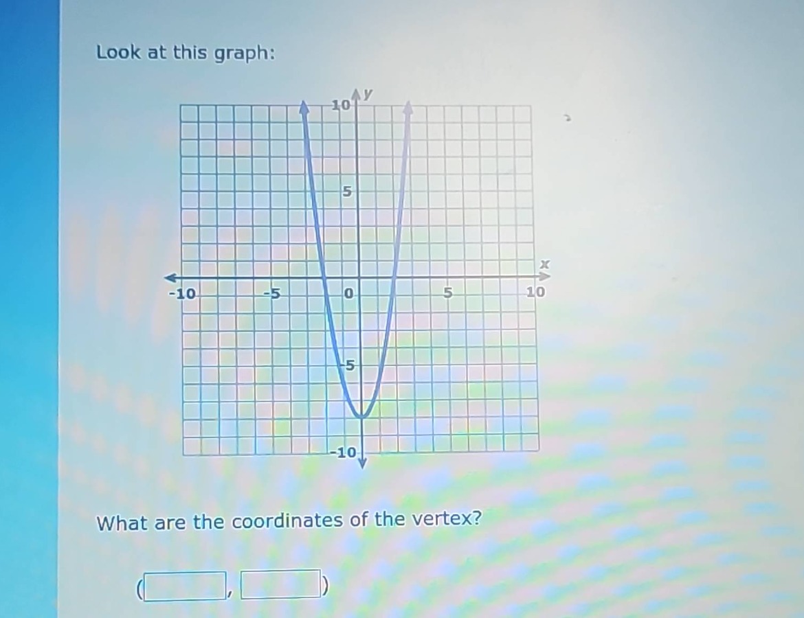 look at this graph: what are the coordinates of the vertex? ( )