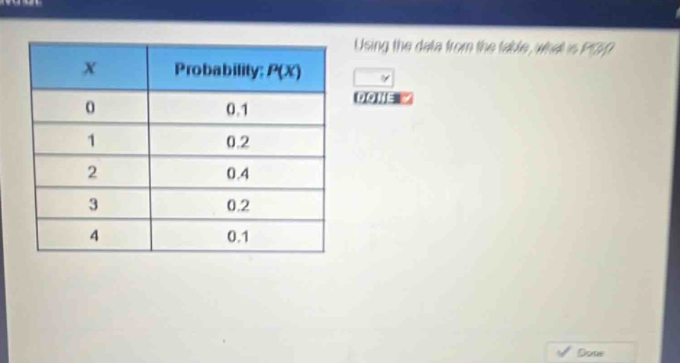 using the data from the table, what is p(3)?\nx\tprobability: p(x)\n0\t0.1\n1\t0.2\n2\t0.4\n3\t0.2\n4\t0.1