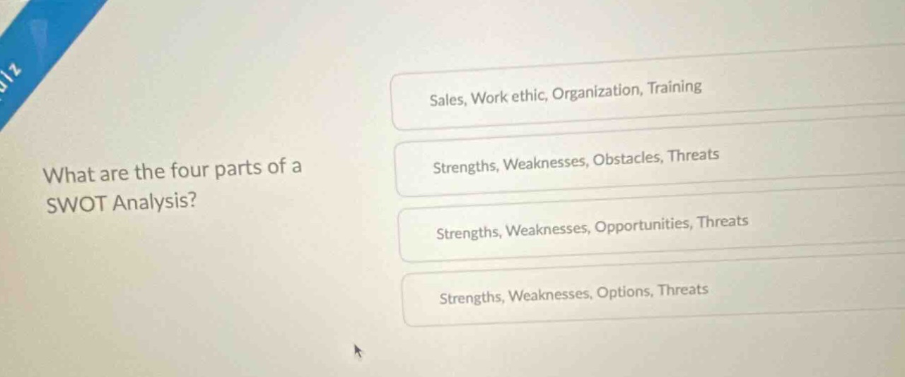 what are the four parts of a swot analysis? sales, work ethic, organization, training strengths, weaknesses, obstacles, threats strengths, weaknesses, opportunities, threats strengths, weaknesses, options, threats