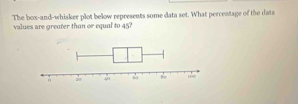 the box - and - whisker plot below represents some data set. what percentage of the data values are greater than or equal to 45?