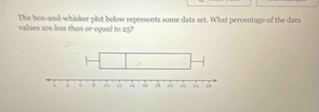 the box - and - whisker plot below represents some data set. what percentage of the data values are less than or equal to 25?