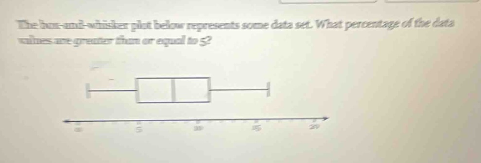 the box - and - whisker plot below represents some data set. what percentage of the data values are greater than or equal to 5?