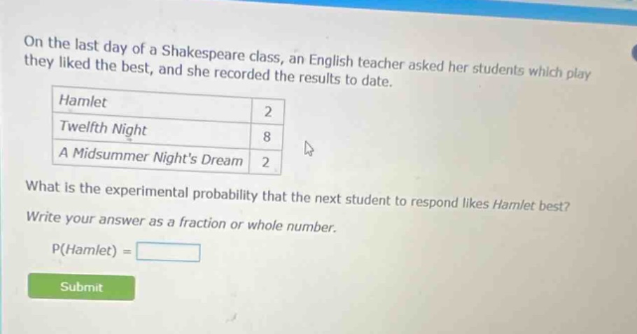 on the last day of a shakespeare class, an english teacher asked her students which play they liked the best, and she recorded the results to date. hamlet 2 twelfth night 8 a midsummer nights dream 2 what is the experimental probability that the next student to respond likes hamlet best? write your answer as a fraction or whole number. p(hamlet) =