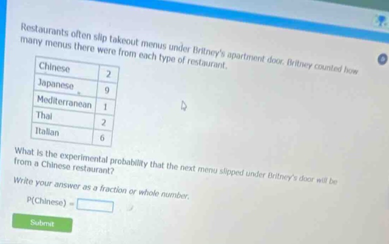 restaurants often slip takeout menus under britneys apartment door. britney counted how many menus there were from each type of restaurant. chinese 2 japanese 9 mediterranean 1 thai 2 italian 6 what is the experimental probability that the next menu slipped under britneys door will be from a chinese restaurant? write your answer as a fraction or whole number. p(chinese) =