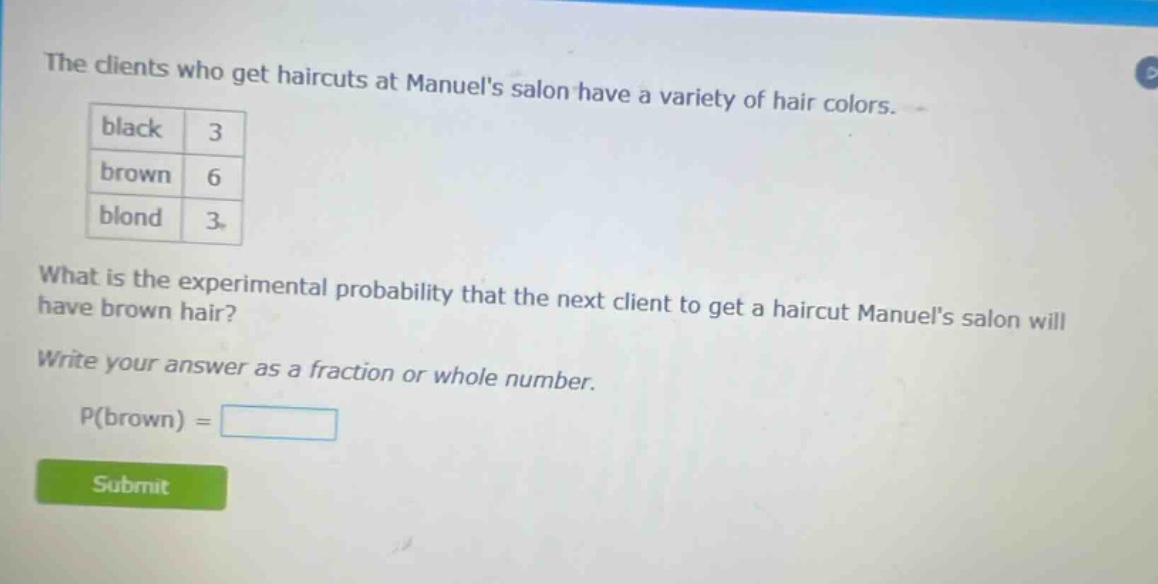 the clients who get haircuts at manuels salon have a variety of hair colors. black 3 brown 6 blond 3 what is the experimental probability that the next client to get a haircut manuels salon will have brown hair? write your answer as a fraction or whole number. p(brown) =