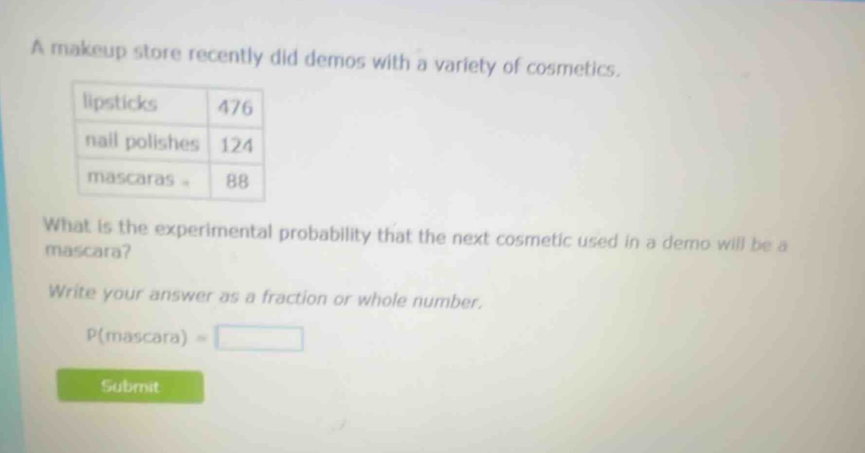 a makeup store recently did demos with a variety of cosmetics. lipsticks 476 nail polishes 124 mascaras 88 what is the experimental probability that the next cosmetic used in a demo will be a mascara? write your answer as a fraction or whole number. p(mascara) =