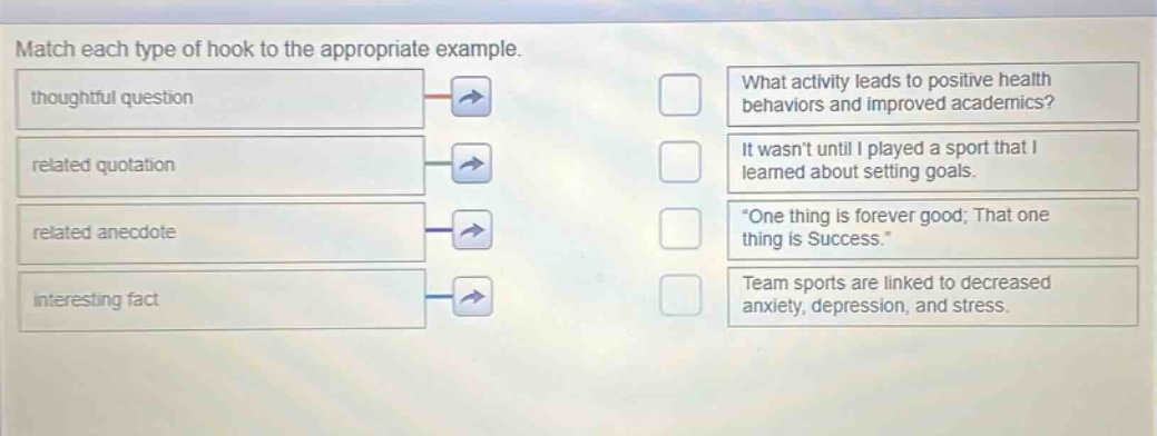 match each type of hook to the appropriate example. thoughtful question what activity leads to positive health behaviors and improved academics? related quotation it wasnt until i played a sport that i learned about setting goals. related anecdote \one thing is forever good; that one thing is success.\ interesting fact team sports are linked to decreased anxiety, depression, and stress.