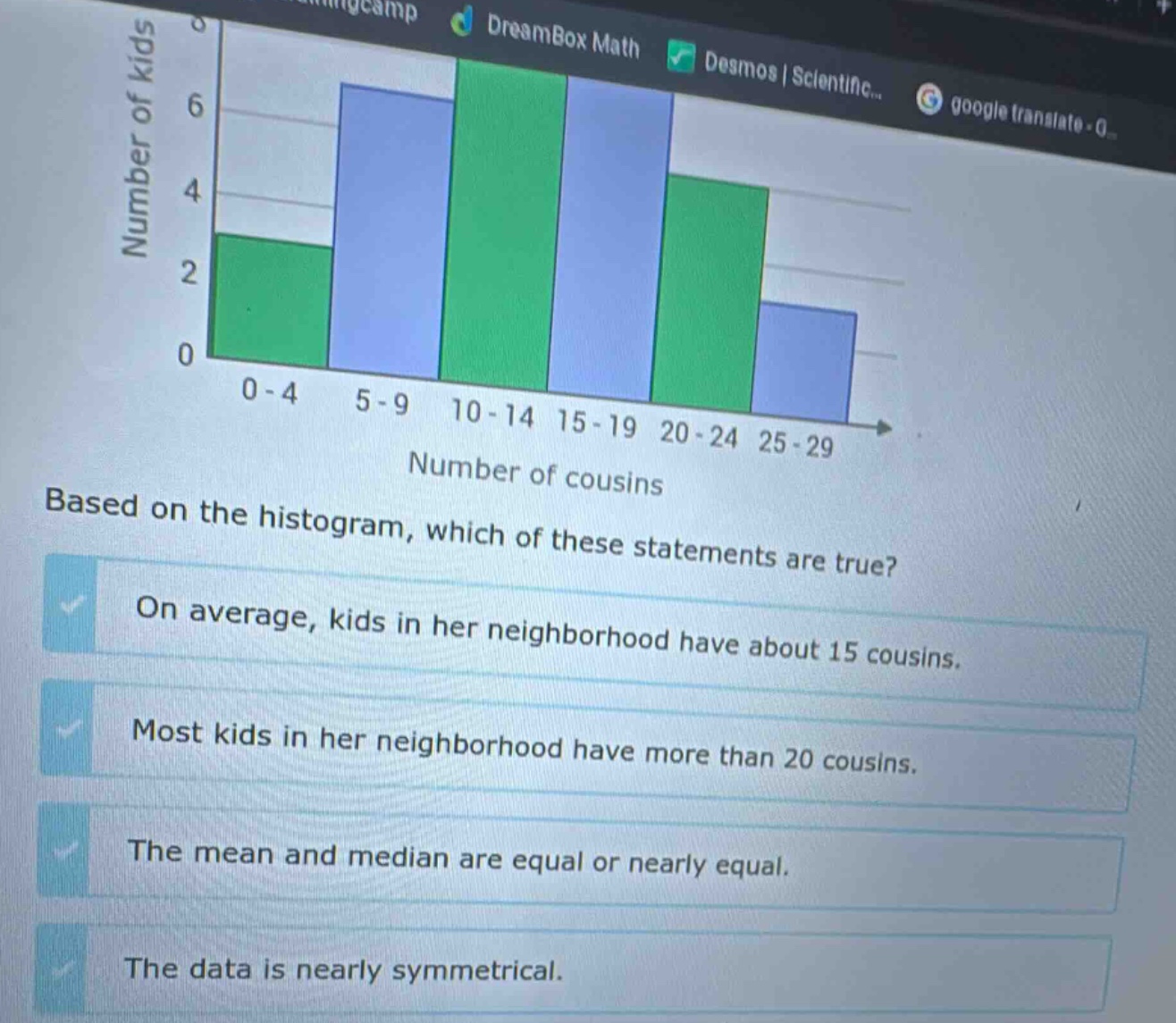 based on the histogram, which of these statements are true? on average, kids in her neighborhood have about 15 cousins. most kids in her neighborhood have more than 20 cousins. the mean and median are equal or nearly equal. the data is nearly symmetrical.