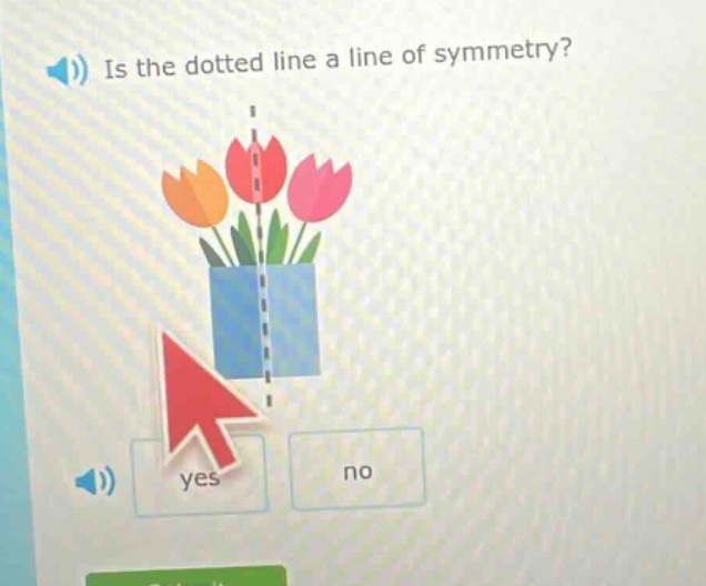 is the dotted line a line of symmetry?