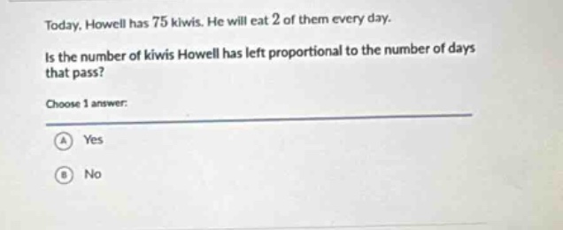 today, howell has 75 kiwis. he will eat 2 of them every day. is the number of kiwis howell has left proportional to the number of days that pass? choose 1 answer: a yes b no