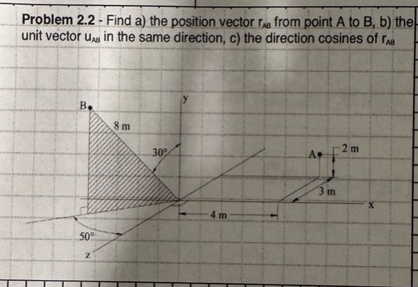 problem 2.2 - find a) the position vector r_ab from point a to b, b) the unit vector u_ab in the same direction, c) the direction cosines of r_ab