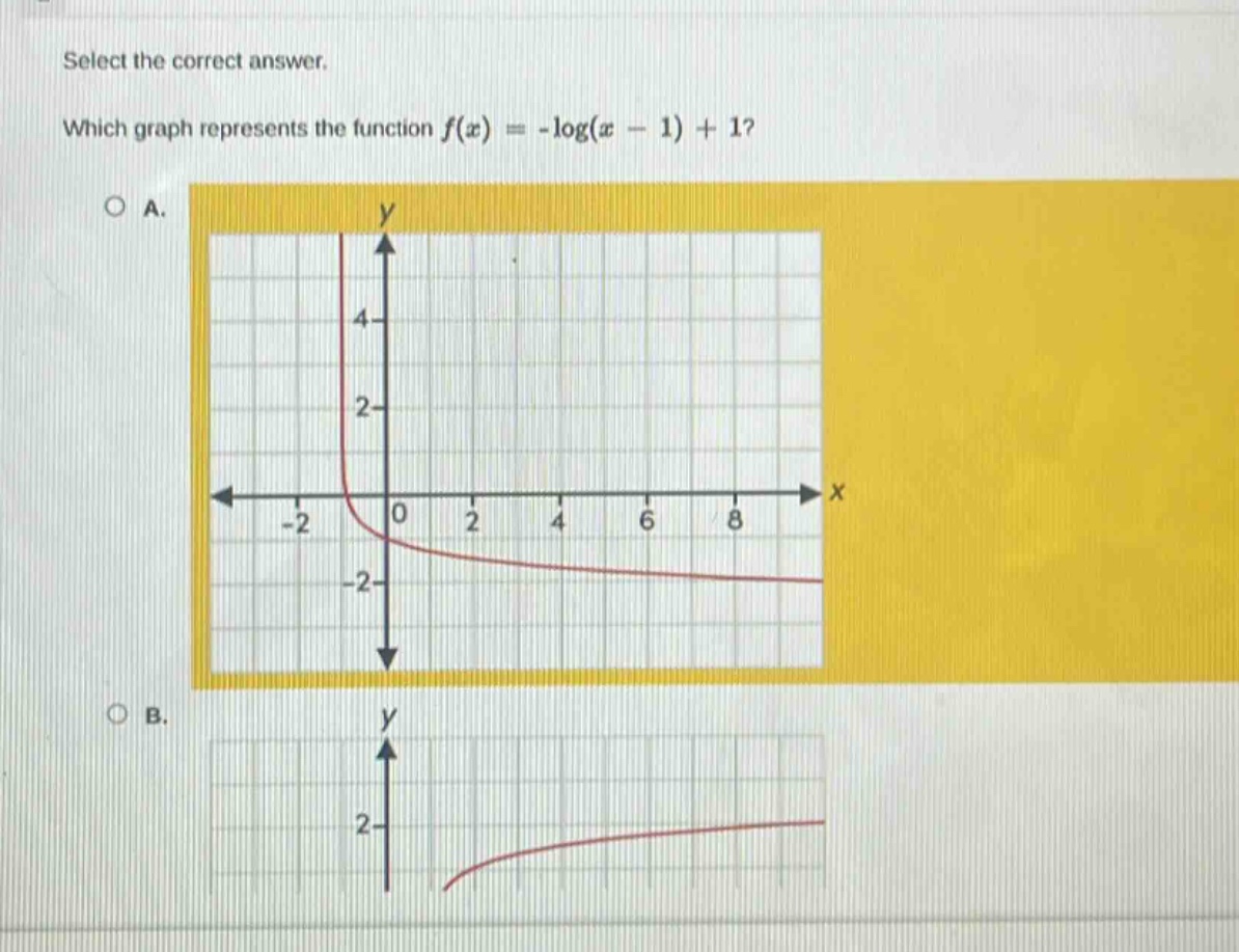select the correct answer. which graph represents the function f(x)= -log(x - 1)+1? o a. o b.