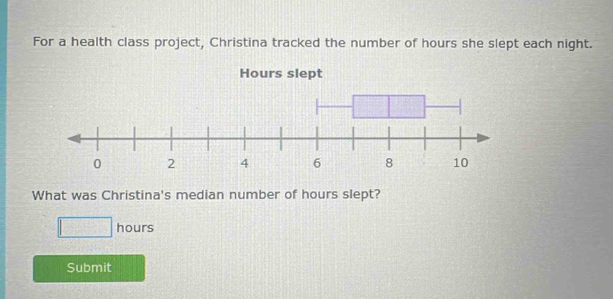 for a health class project, christina tracked the number of hours she slept each night. hours slept what was christinas median number of hours slept? hours submit