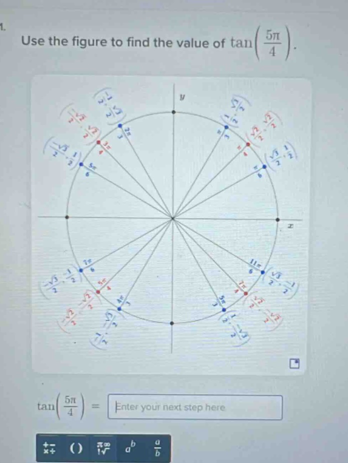 1. use the figure to find the value of tan(5π/4). tan(5π/4) = enter your next step here