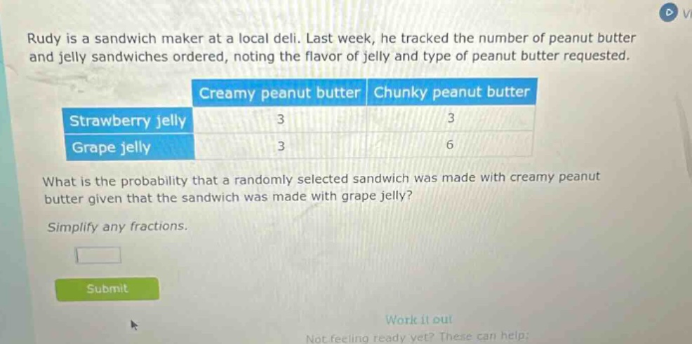 rudy is a sandwich maker at a local deli. last week, he tracked the number of peanut butter and jelly sandwiches ordered, noting the flavor of jelly and type of peanut butter requested. what is the probability that a randomly selected sandwich was made with creamy peanut butter given that the sandwich was made with grape jelly? simplify any fractions.