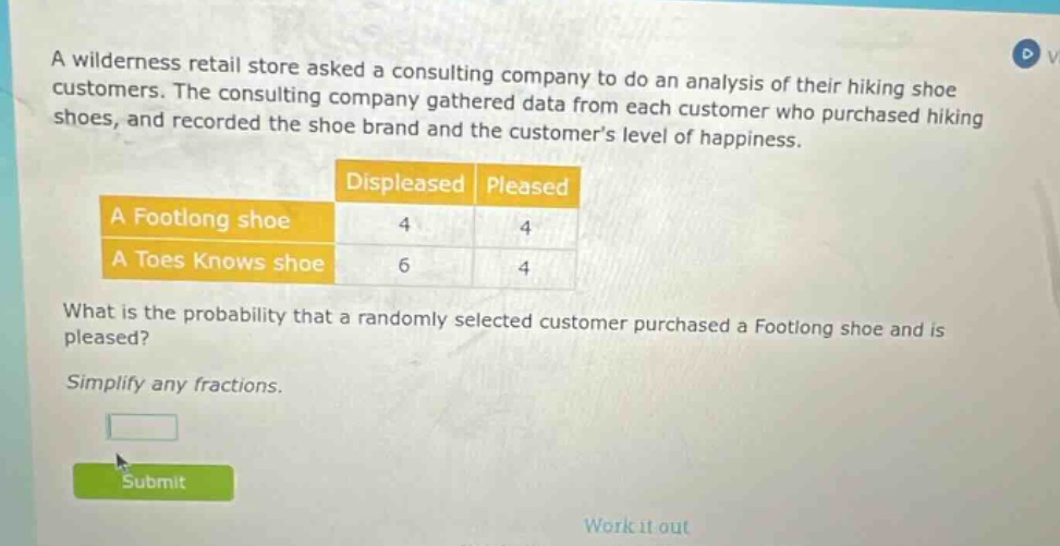 a wilderness retail store asked a consulting company to do an analysis of their hiking shoe customers. the consulting company gathered data from each customer who purchased hiking shoes, and recorded the shoe brand and the customers level of happiness. what is the probability that a randomly selected customer purchased a footlong shoe and is pleased? simplify any fractions.