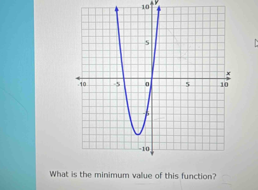 what is the minimum value of this function?