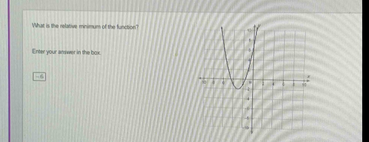 what is the relative minimum of the function? enter your answer in the box.