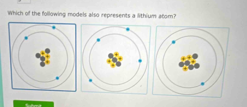 which of the following models also represents a lithium atom?