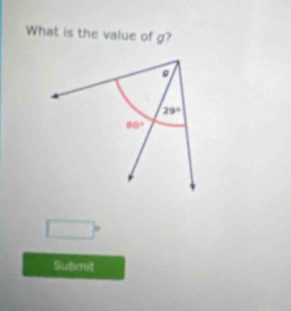 what is the value of g?