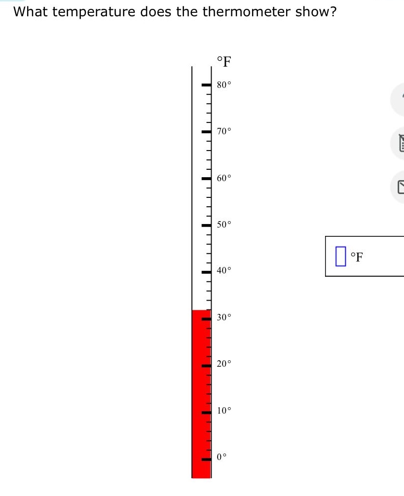 what temperature does the thermometer show?