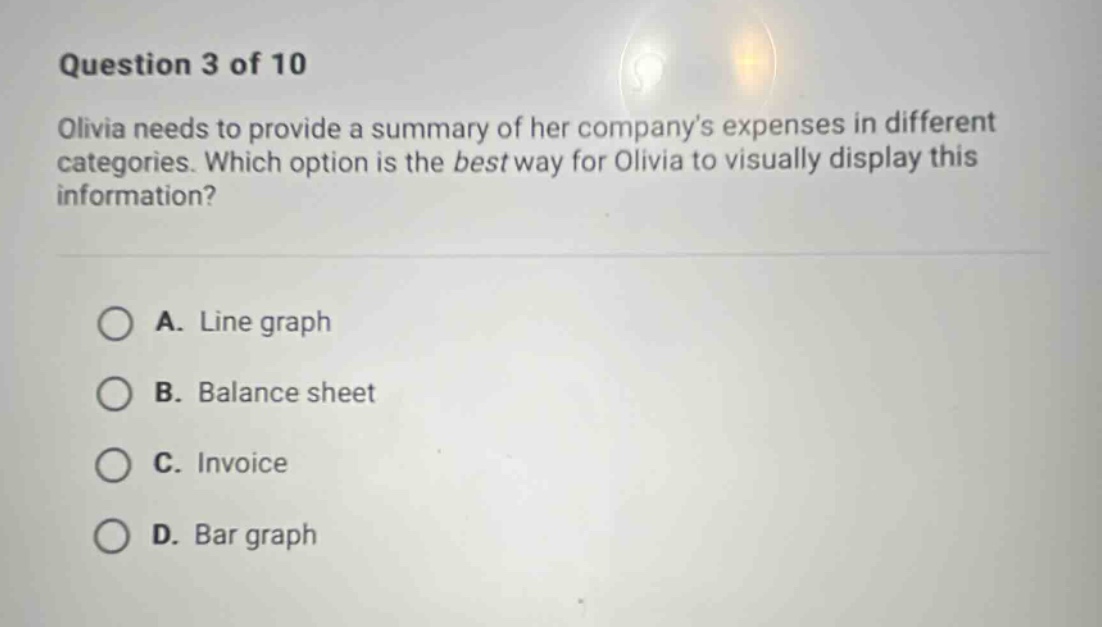question 3 of 10 olivia needs to provide a summary of her company’s expenses in different categories. which option is the best way for olivia to visually display this information? a. line graph b. balance sheet c. invoice d. bar graph