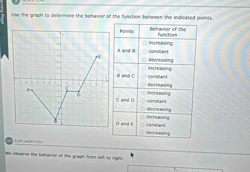 use the graph to determine the behavior of the function between the indicated points. points behavior of the function a and b increasing constant decreasing b and c increasing constant decreasing c and d increasing constant decreasing d and e increasing constant decreasing explanation we observe the behavior of the graph from left to right.