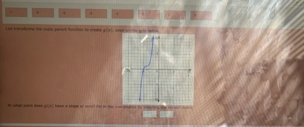 leo transforms the cubic parent function to create g(x), seen on the grid below. at what point does g(x) have a slope of zero? fill in the coordinates by selecting the correct items.