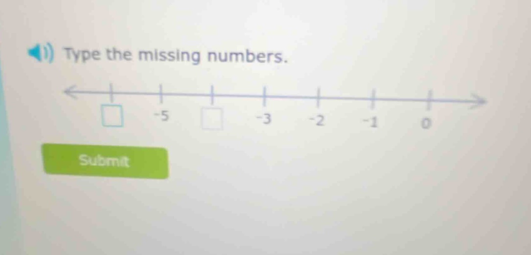 type the missing numbers. submit