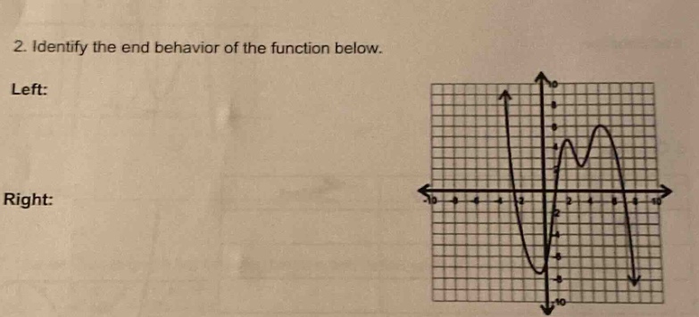 2. identify the end behavior of the function below. left: right: