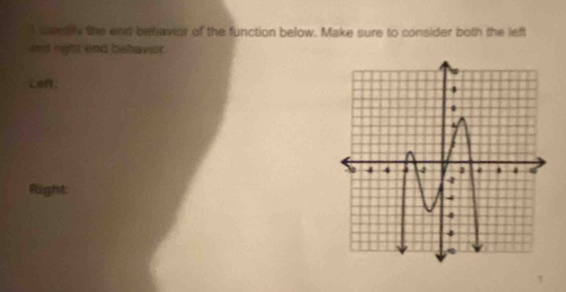 1. identify the end - behavior of the function below. make sure to consider both the left and right end behavior. left: right: