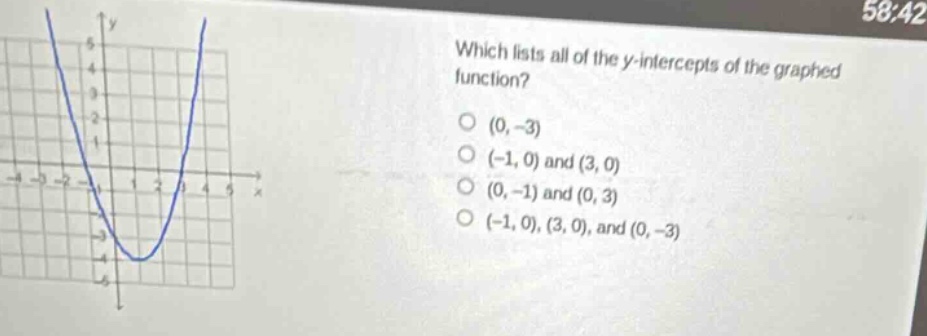 which lists all of the y - intercepts of the graphed function? (0, - 3) (-1, 0) and (3, 0) (0, -1) and (0, 3) (-1, 0), (3, 0), and (0, -3)